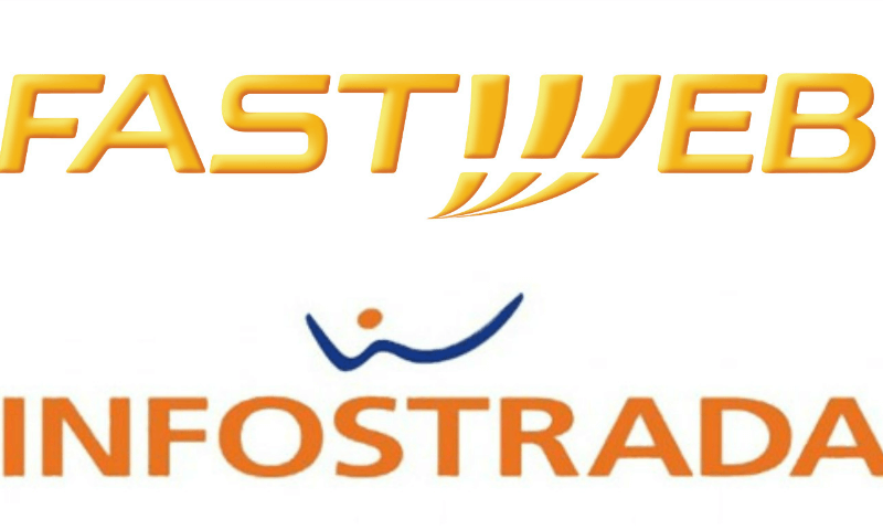 Offerte ADSL con Banda Garantita Komparatore