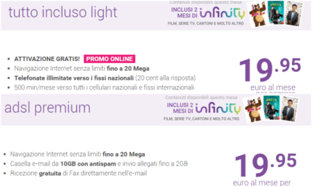 Confronto Tiscali ADSL Tutto Incluso Light o ADSL Premium