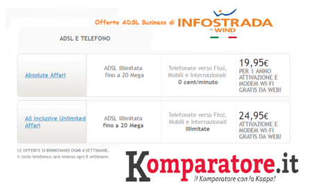 Offerte ADSL Business Infostrada in Promozione