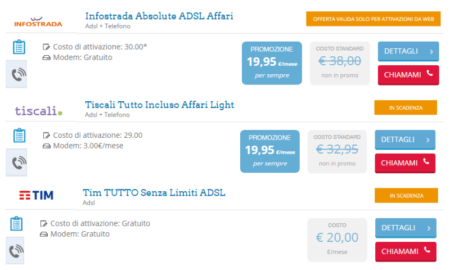Confronto ADSL Offerte Business a Meno di 20€