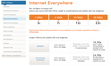 Infostrada ADSL Opzione Internet Everywhere in Promozione