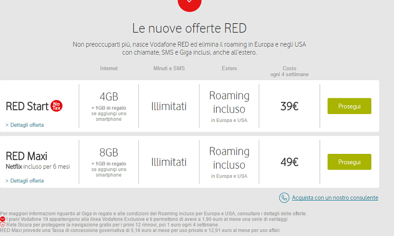 vodafone red offerta che elimina il roaming niente costi estero