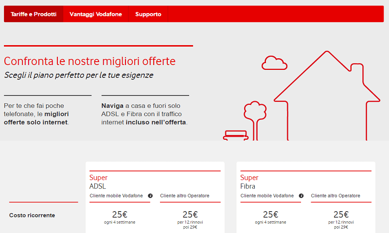 Offerte solo ADSL Tariffe Vodafone a 25€