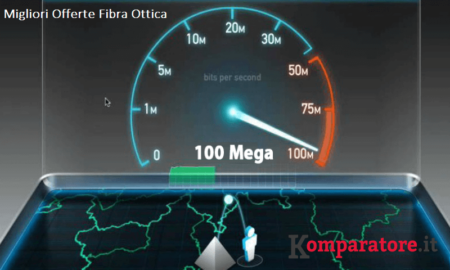 migliori offerte fibra ottica internet fino a 100 mega