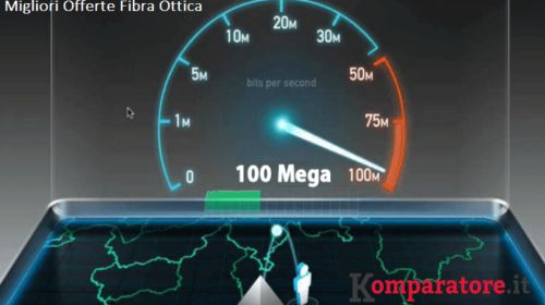 Migliori Offerte Fibra Ottica: Internet a 100 Mega