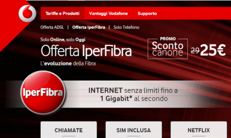 Iper Fibra Vodafone Sconto per Sempre Solo per Oggi