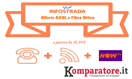 Offerte Wind Infostrada ADSL e Fibra Ottica a Partire da 16,95€