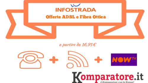 Offerte Wind Infostrada: ADSL e Fibra Ottica a Partire da 16,95€